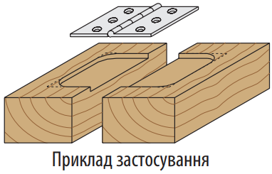 застосування фрези