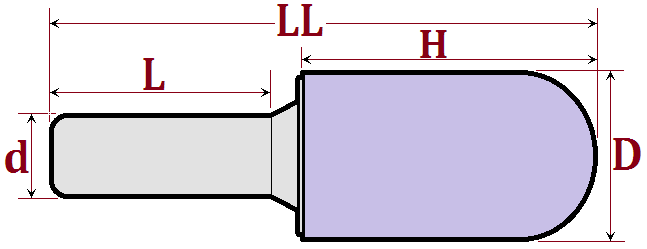 креслення бор фреза сфероциліндр